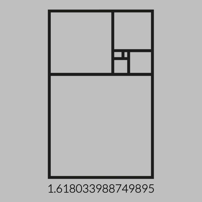 Fibonacci