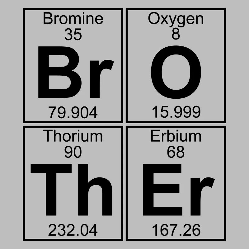 Br-O-Th-Er (brother) - Full
