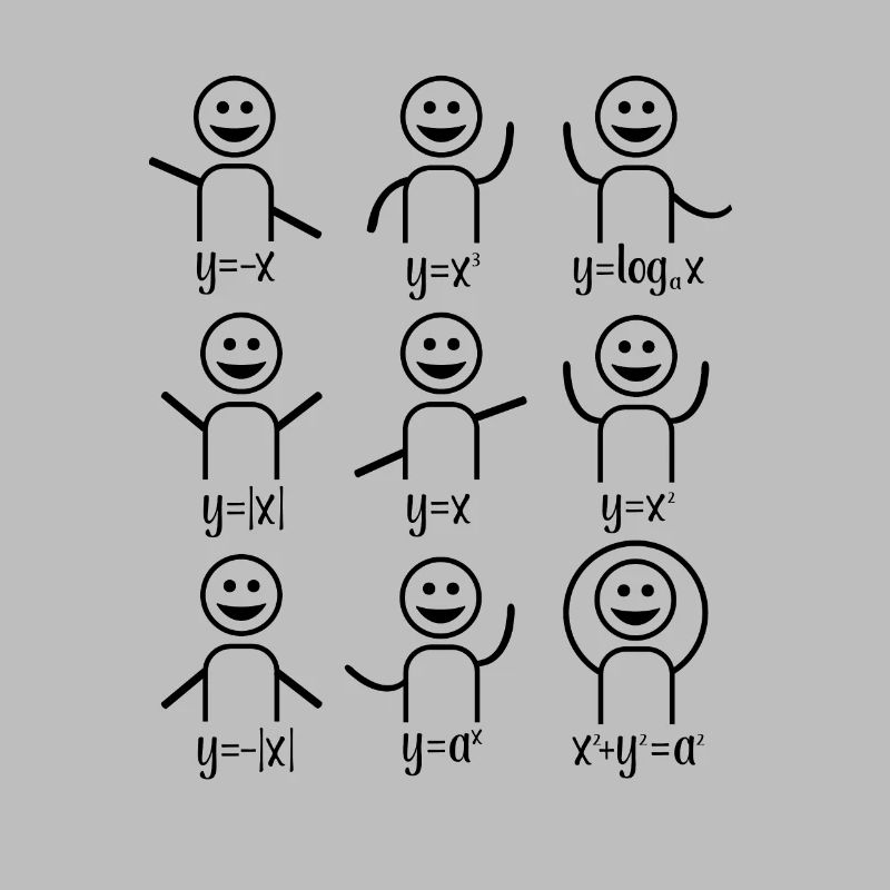 Cours de maths algèbre