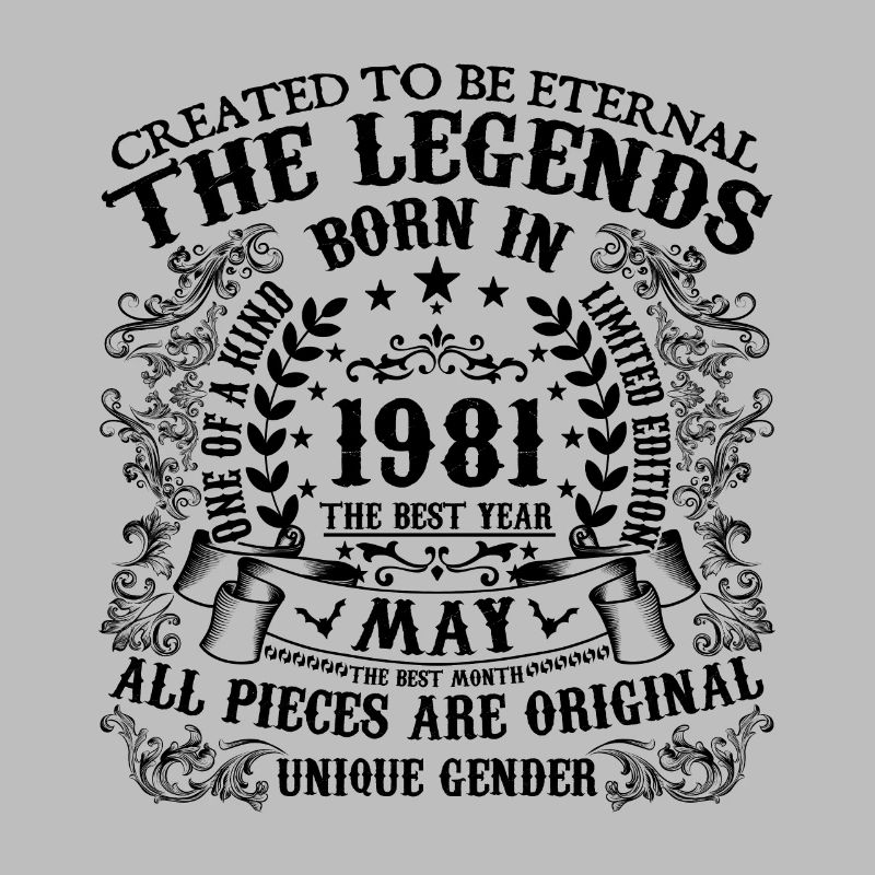 Birthday 1981 May 1981 born in May 1981