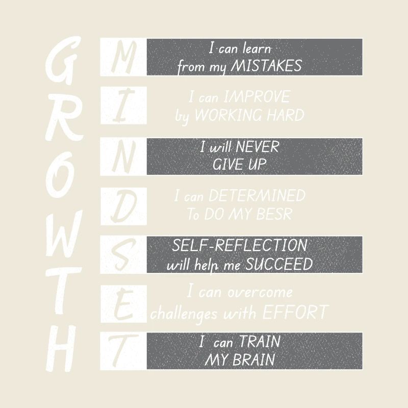 GROWTH MINIMUM