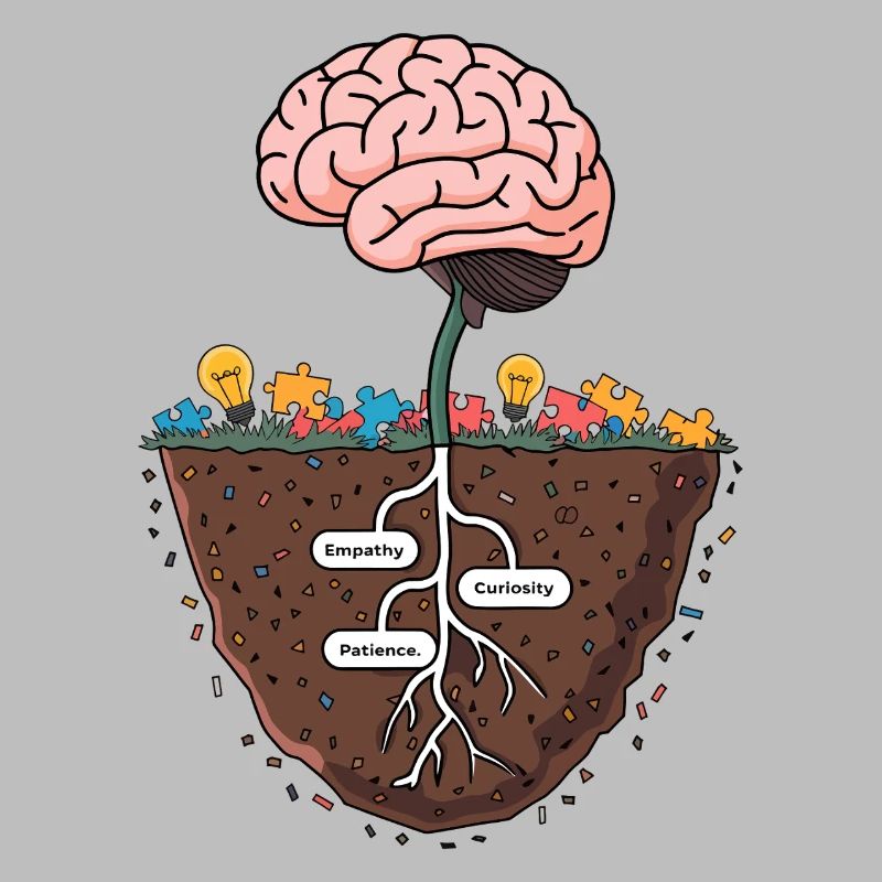 Brain Growth Tree – Knowledge and Wisdom Illustrat