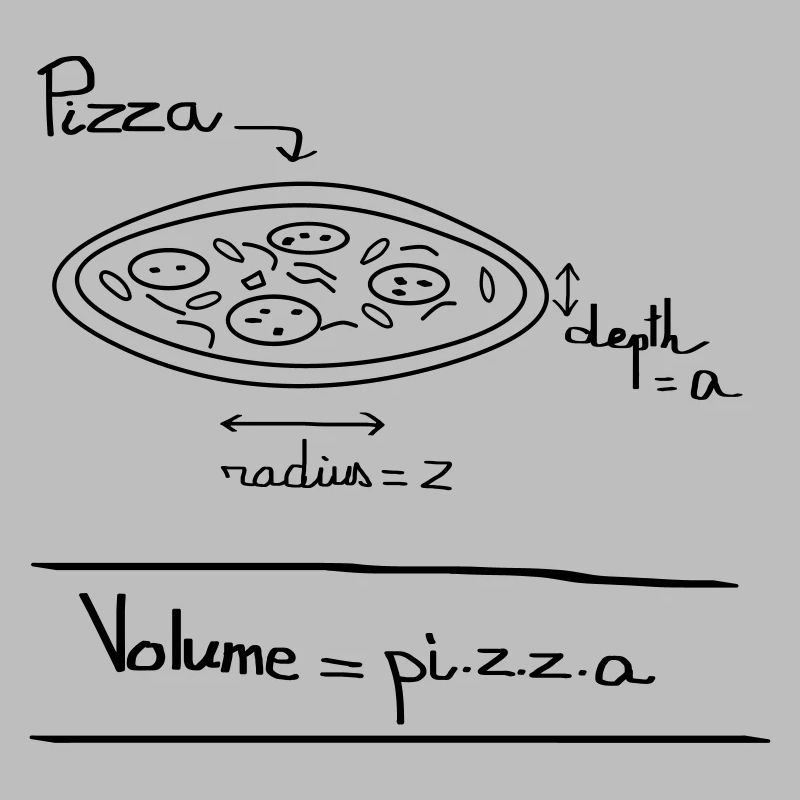 Pi.z.z.a