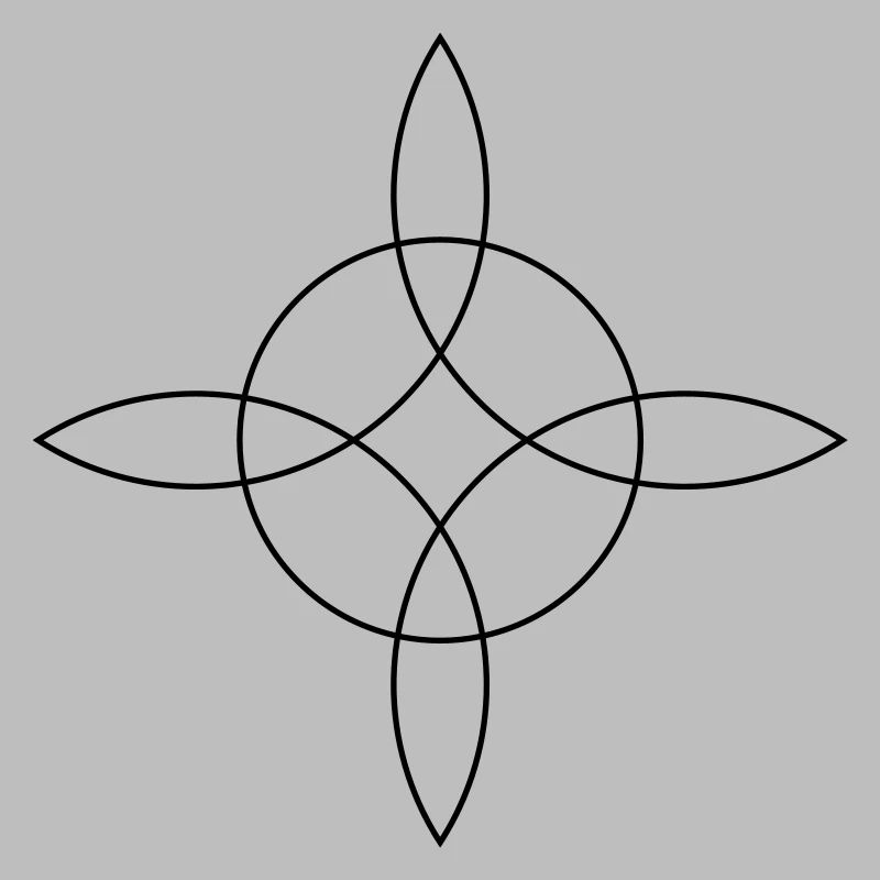 Sorcière nœud, Lie les 4 éléments, symbole magique