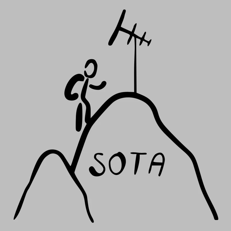 SOTA