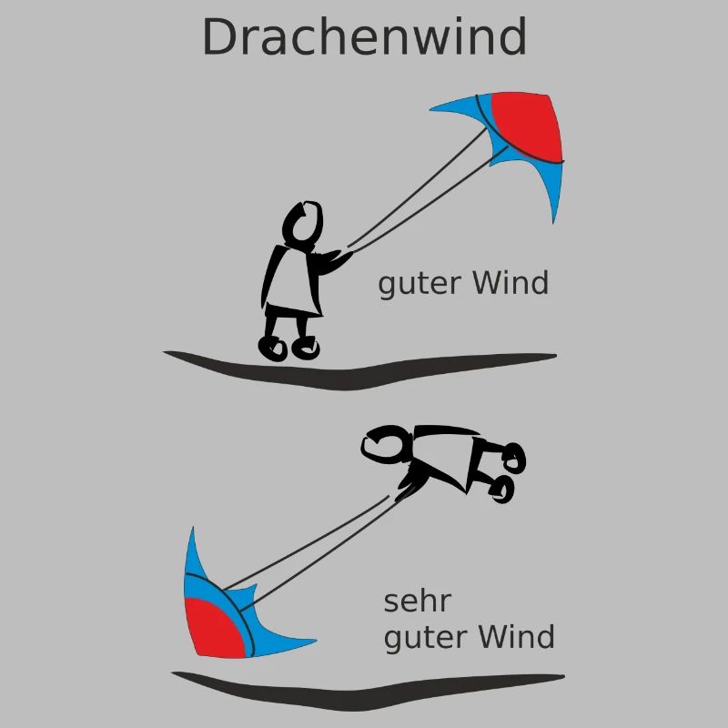 Drachenwind