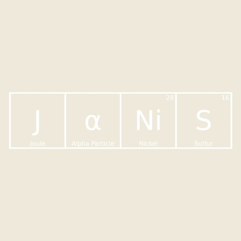 Janis Surname First name Chemistry Periodic Table Elements