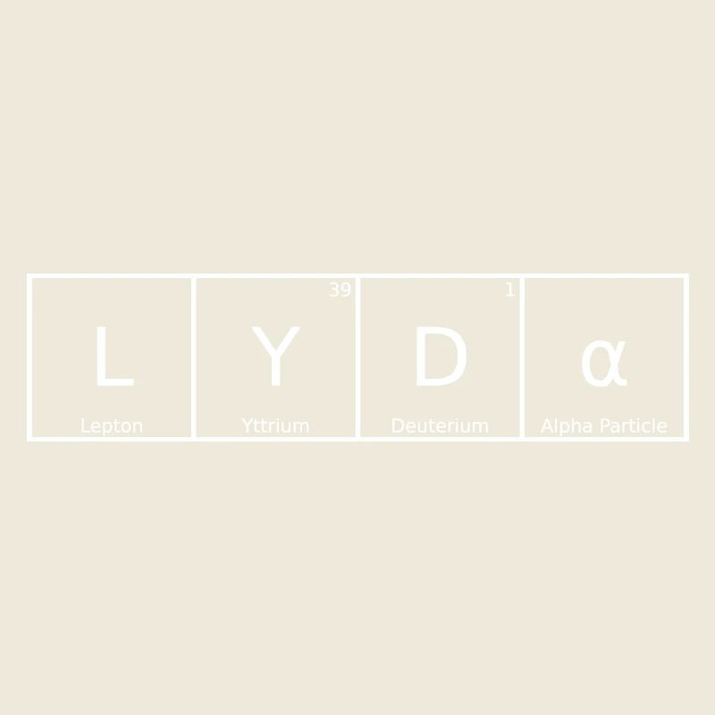 Lyda Nom Prénom Chimie Tableau périodique Éléments