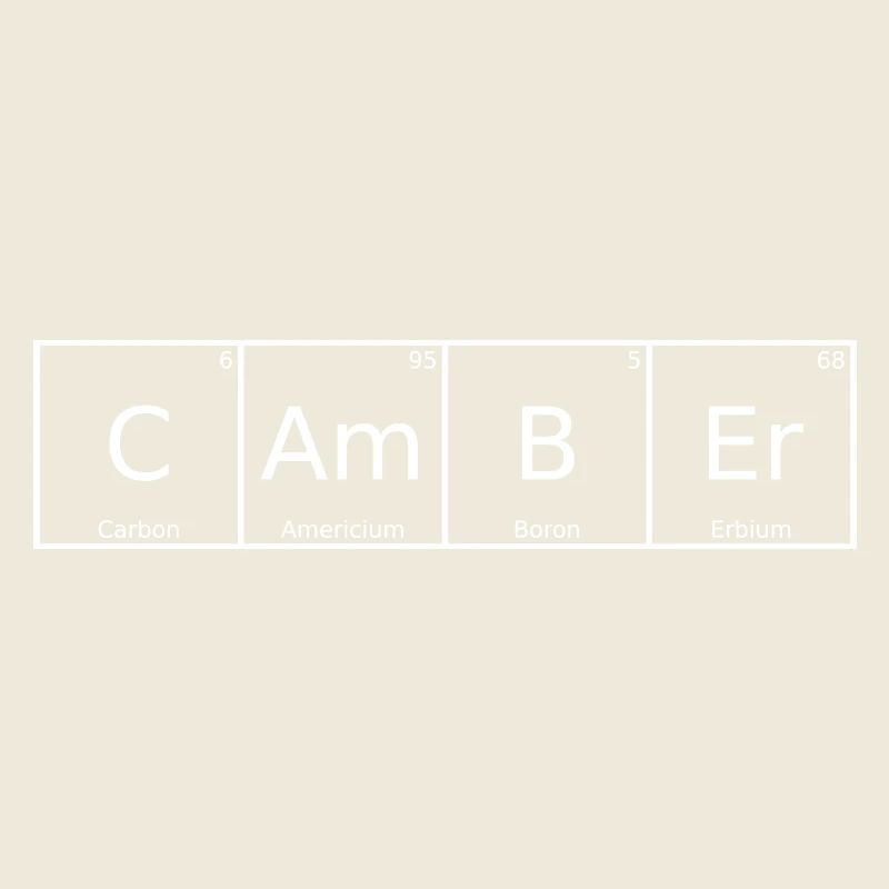 Camber Nom Prénom Chimie Tableau périodique Eléments