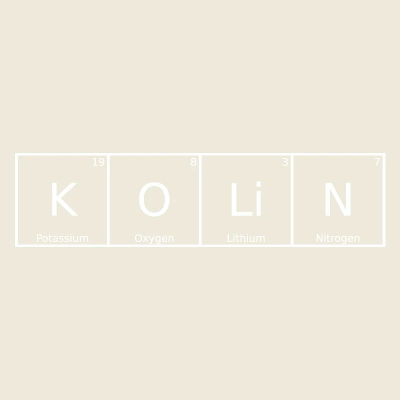 Kolin Surname First name Chemistry Periodic Table Elements
