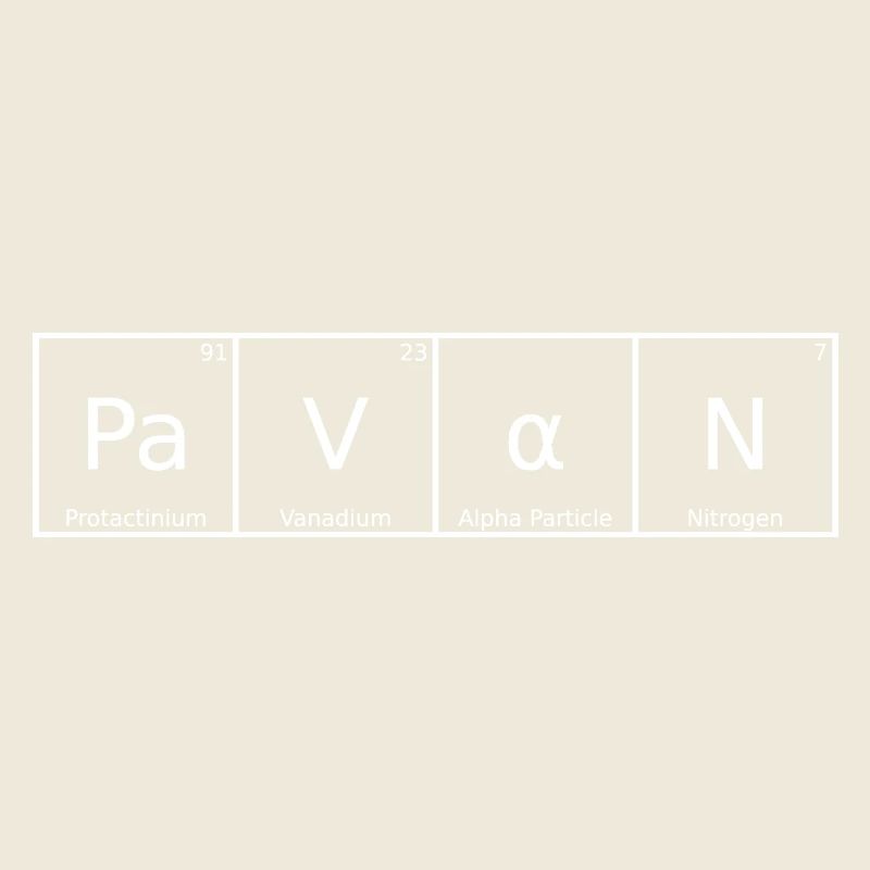 Pavan Nom Prénom Chimie Tableau périodique Éléments