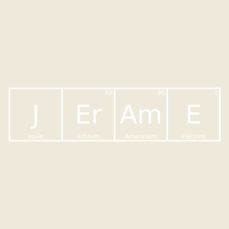 Jerame Surname First name Chemistry Periodic Table Elements