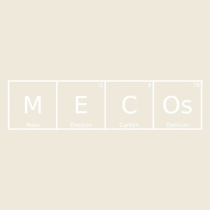 Mecos Surname First Name Chemistry Periodic Table Elements
