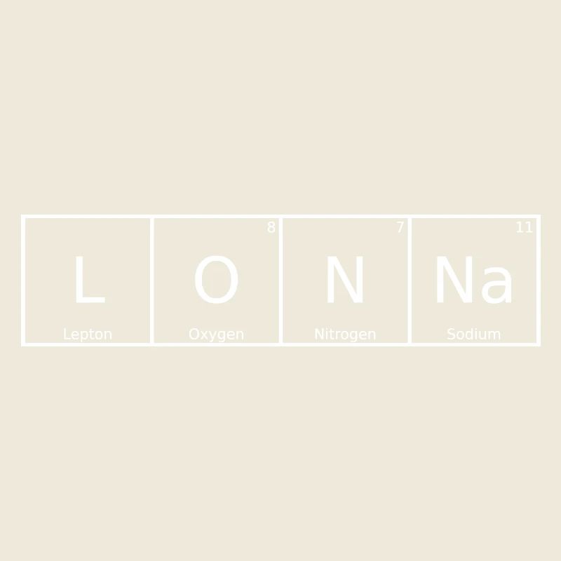 Lonna Nom Prénom Chimie Tableau périodique Eléments