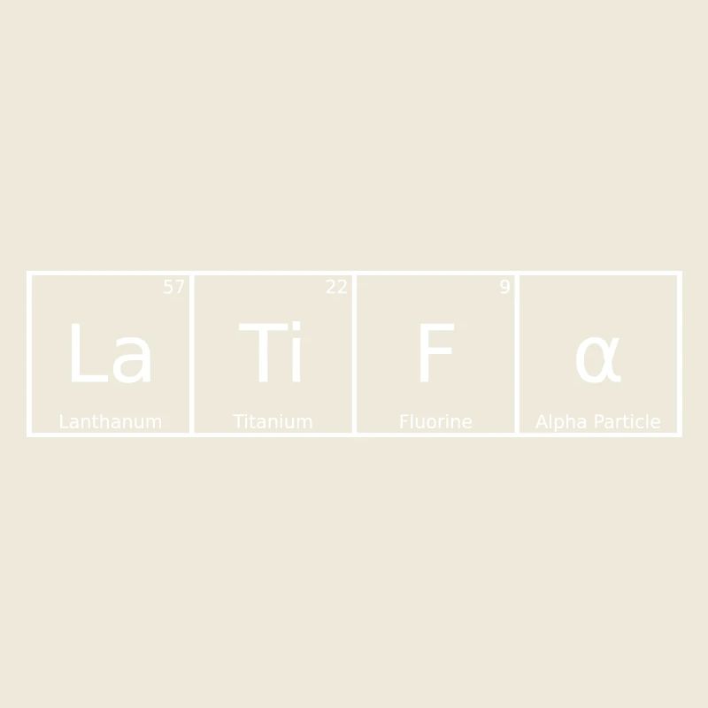 Latifa Nom Prénom Chimie Tableau périodique Eléments