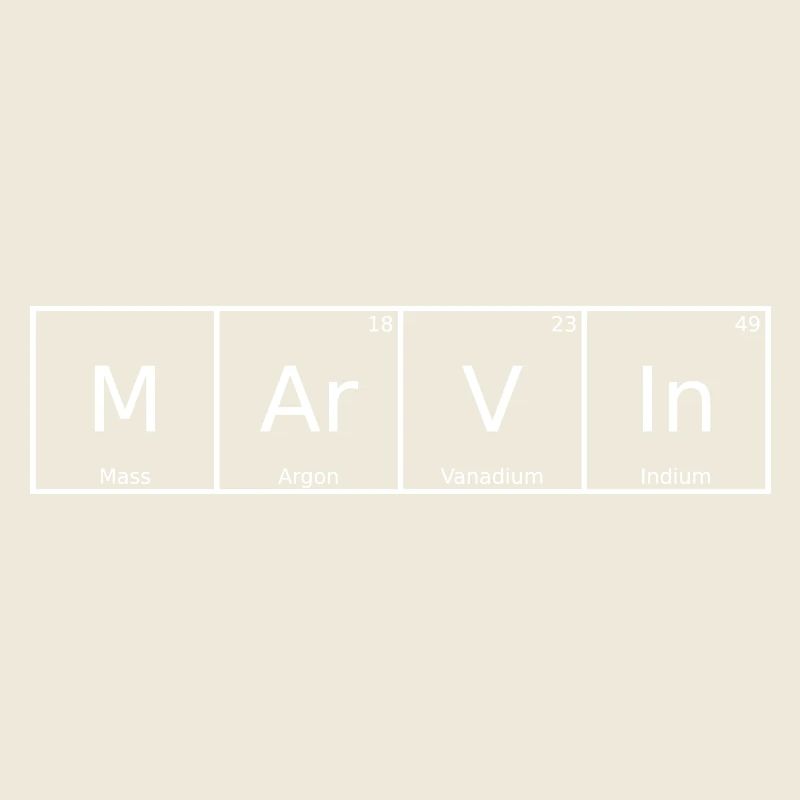 Marvin Nom Prénom Chimie Tableau périodique Éléments