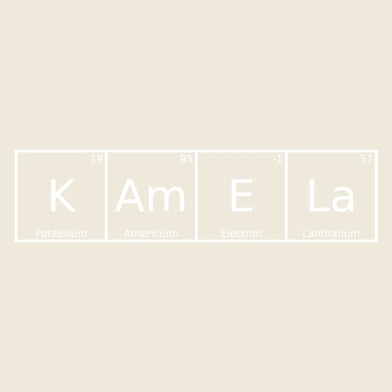Kamela Nom Prénom Chimie Tableau périodique Eléments