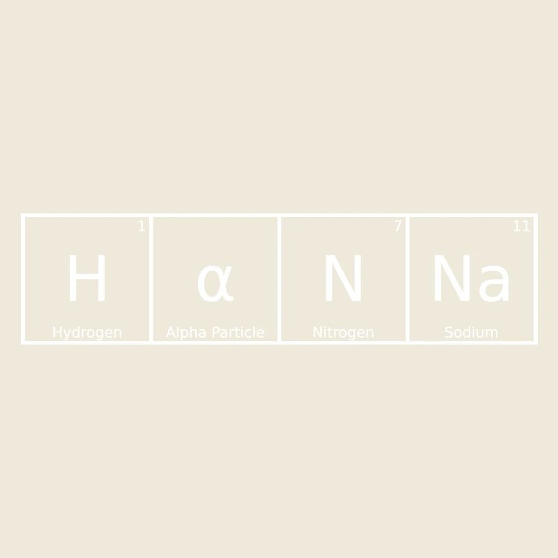 Hanna Nom Prénom Chimie Tableau périodique Eléments