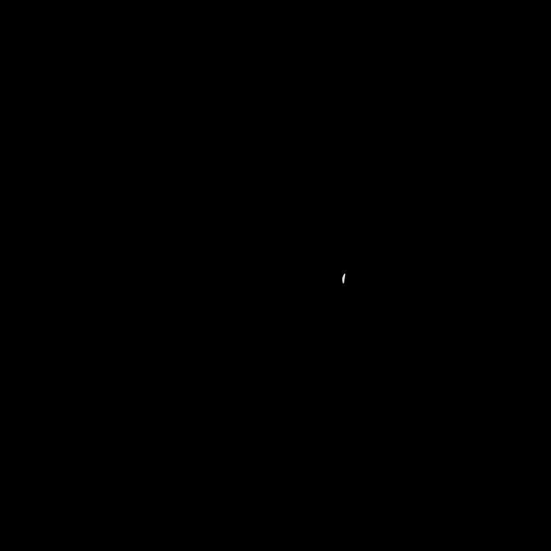 Aminakoyim