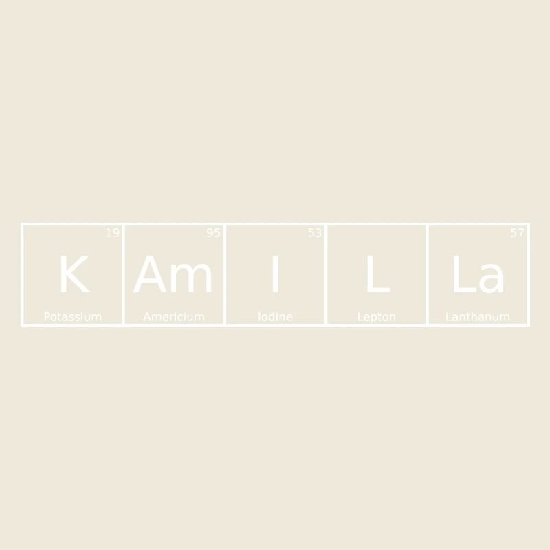 Kamilla Nom Prénom Chimie Tableau périodique Élément