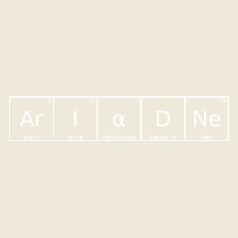 Ariane Nom Prénom Chimie Tableau périodique Elément