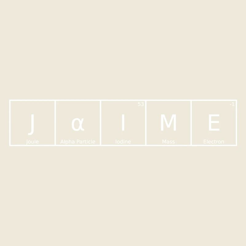 Jaime Surname First Name Chemistry Periodic Table Elements