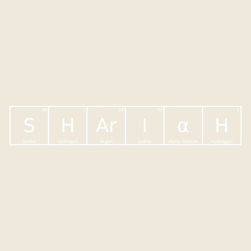 Shariah Surname First Name Chemistry Periodic Table Element