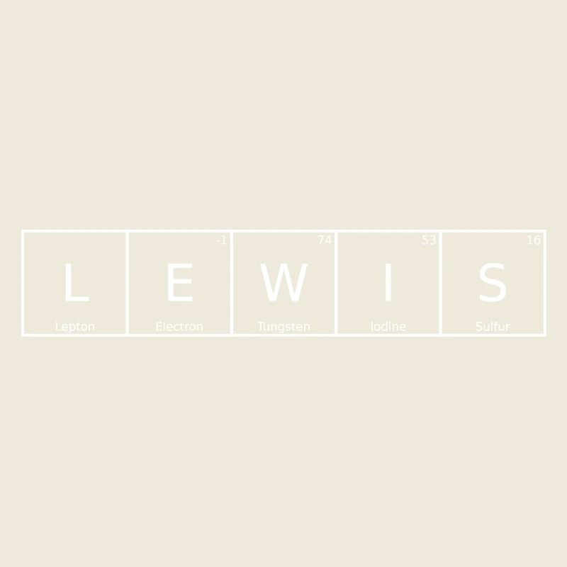 Lewis Last Name First Name Chemistry Periodic Table Elements