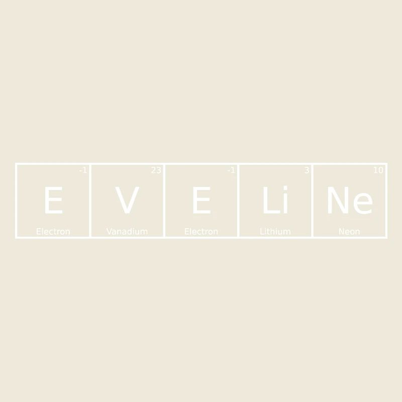 Eveline Name Vorname Chemie Periodensystem Element
