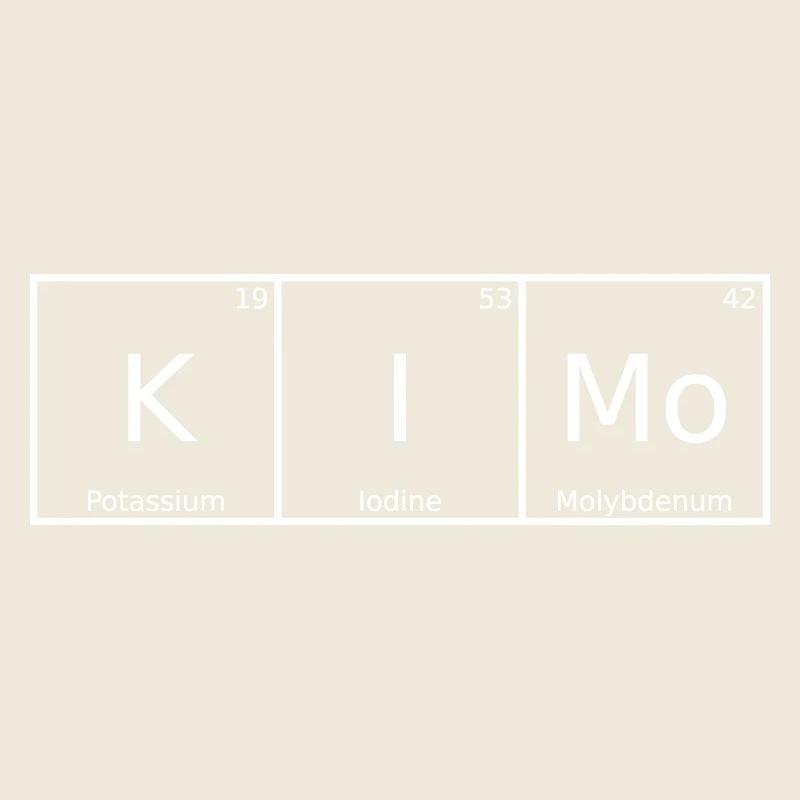 Kimo Nom Prénom Chimie Tableau périodique Éléments
