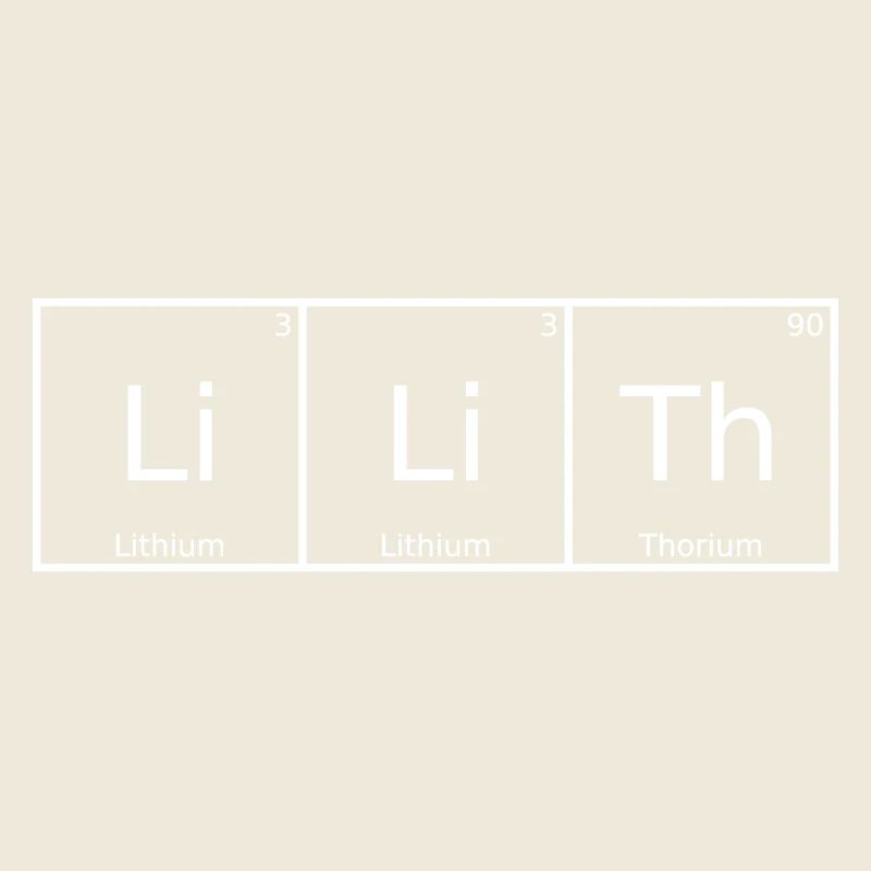 Lilith Surname First name Chemistry Periodic Table Elements