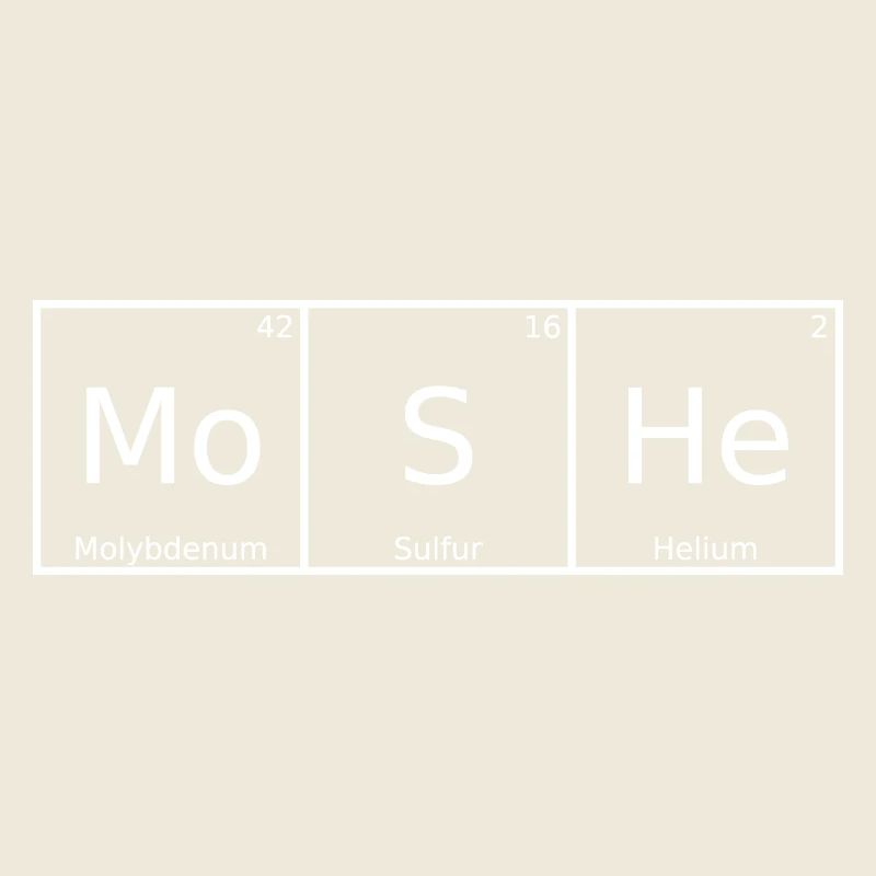 Moshe Surname First name Chemistry Periodic Table Elements