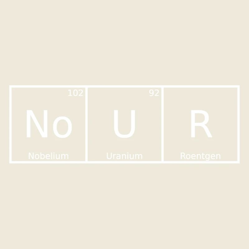 Nour Nom Prénom Chimie Éléments du tableau périodique