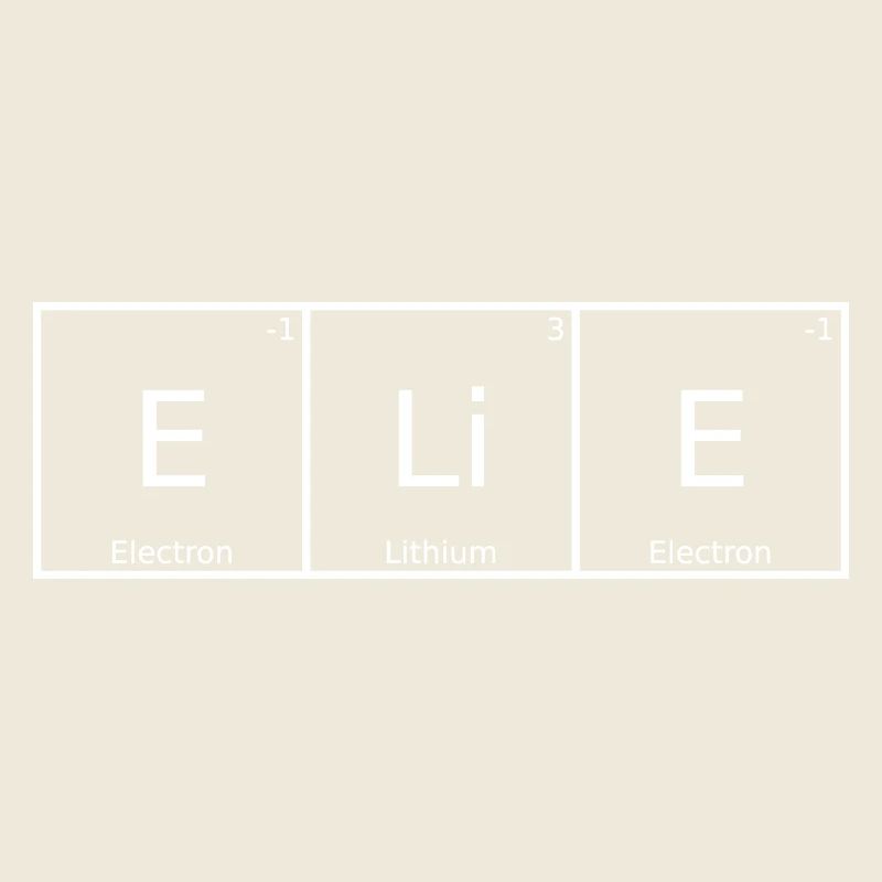 Elie Nom Prénom Chimie Tableau périodique Eléments