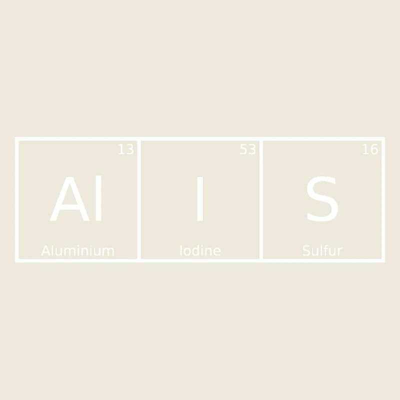 Alis Name First Name Chemistry Periodic Table Elements