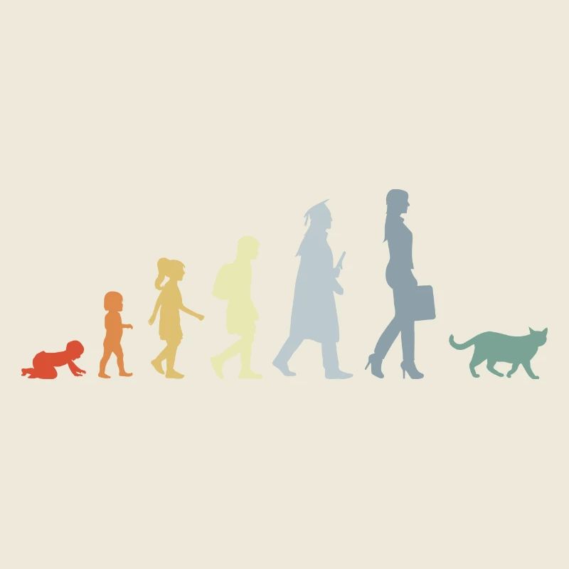 Evolution eines Katzenliebhabers