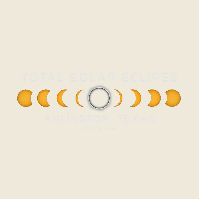 Arlington Texas Solar Eclipse 2024 April 8
