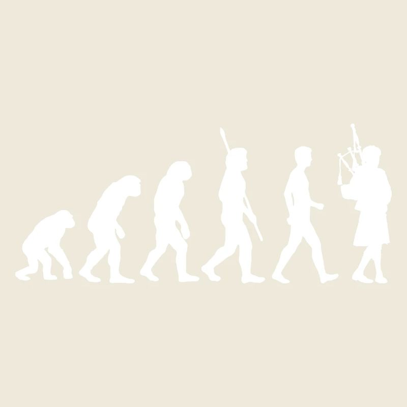 Cornemuse Évolution Écosse Musique Cornemuseur