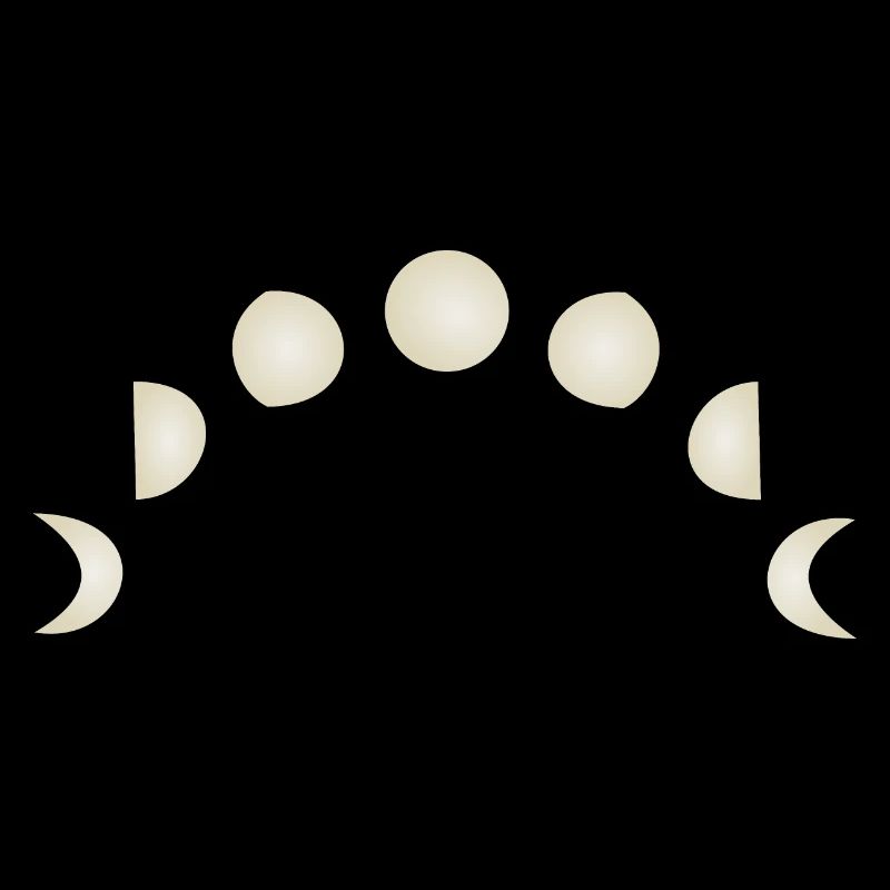 Moon phases Astronomy