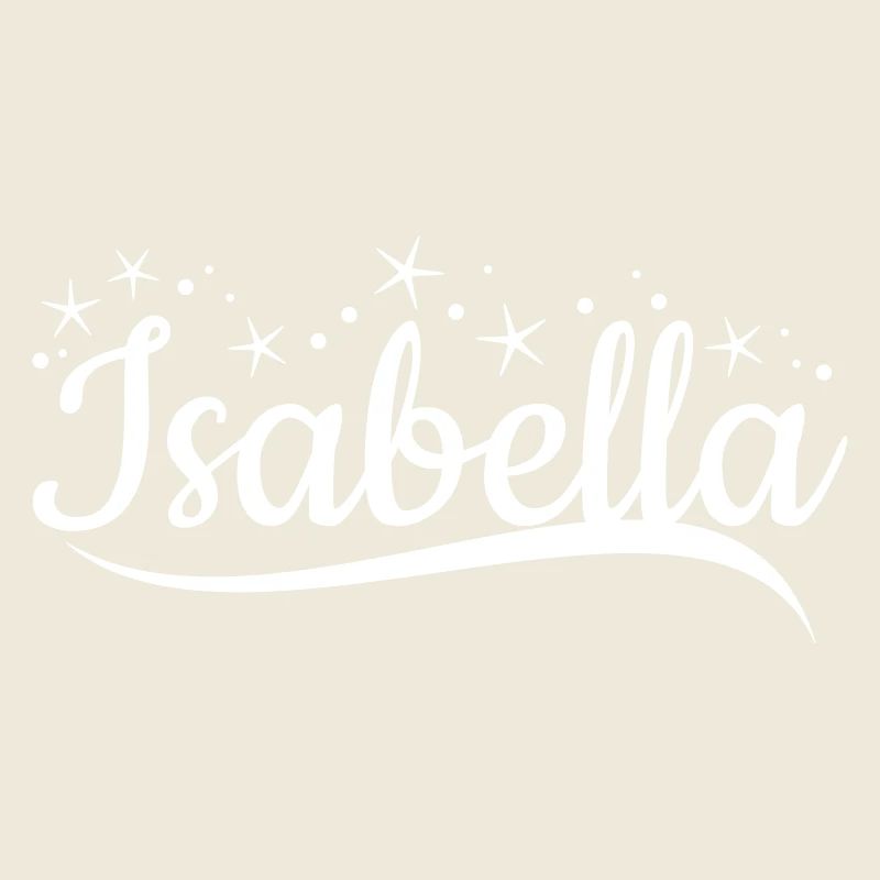 Isabella surname first name