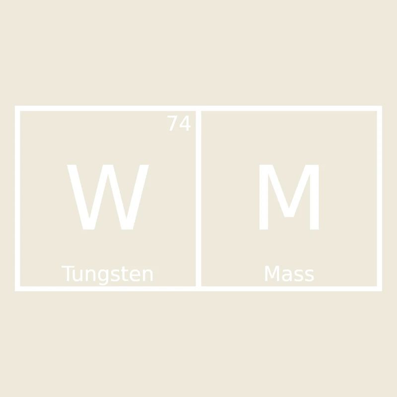 Wm Surname First Name Chemistry Periodic Table Elements