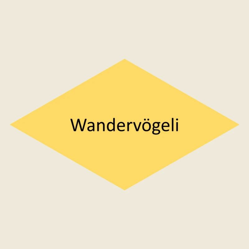 Wandervögeli