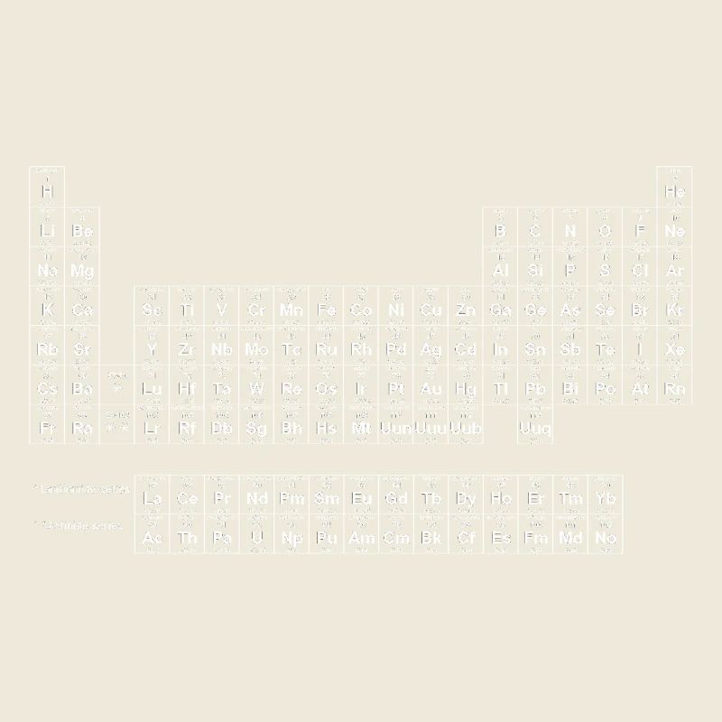 periodic_table_of_elements1