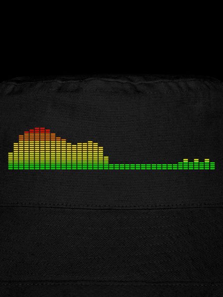 Gitarren-Shape-Equalizer