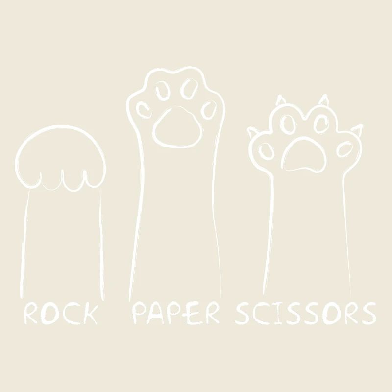 Ciseaux à papier de roche