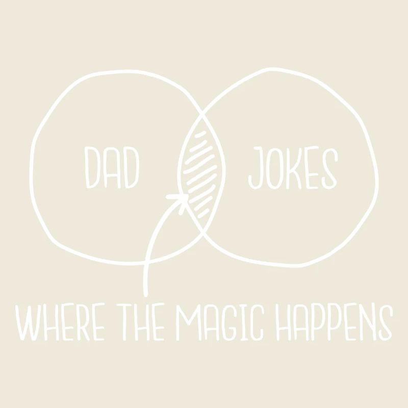 Dad Witze Magie 