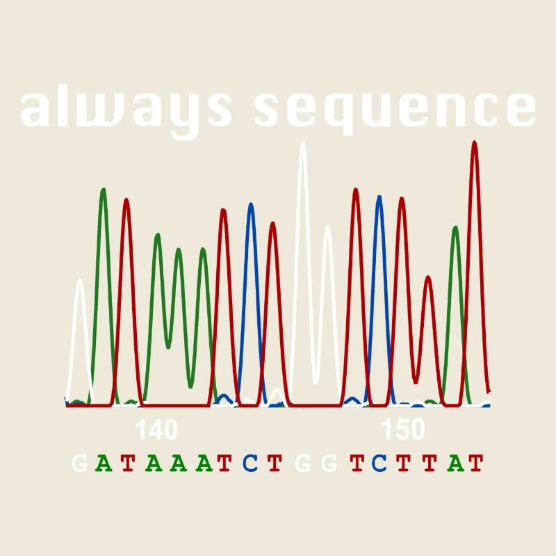 Always sequence
