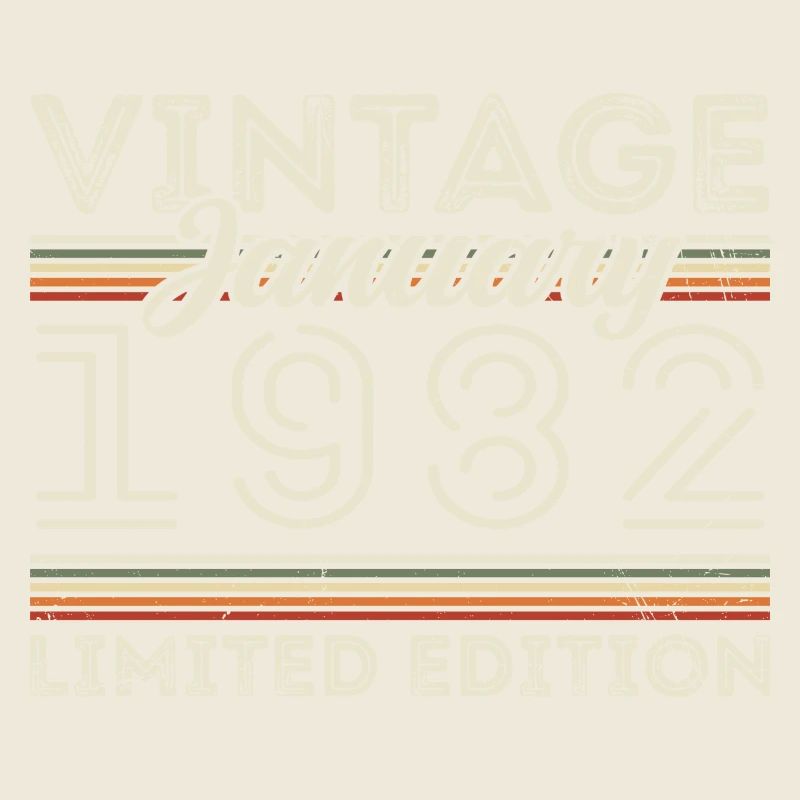 Januar 1982 Jahrgang 1982 - Geburtstag Januar 1982