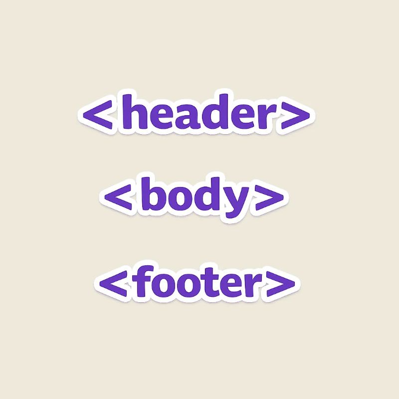 Code Stil: Header, Body, Footer - Für jeden