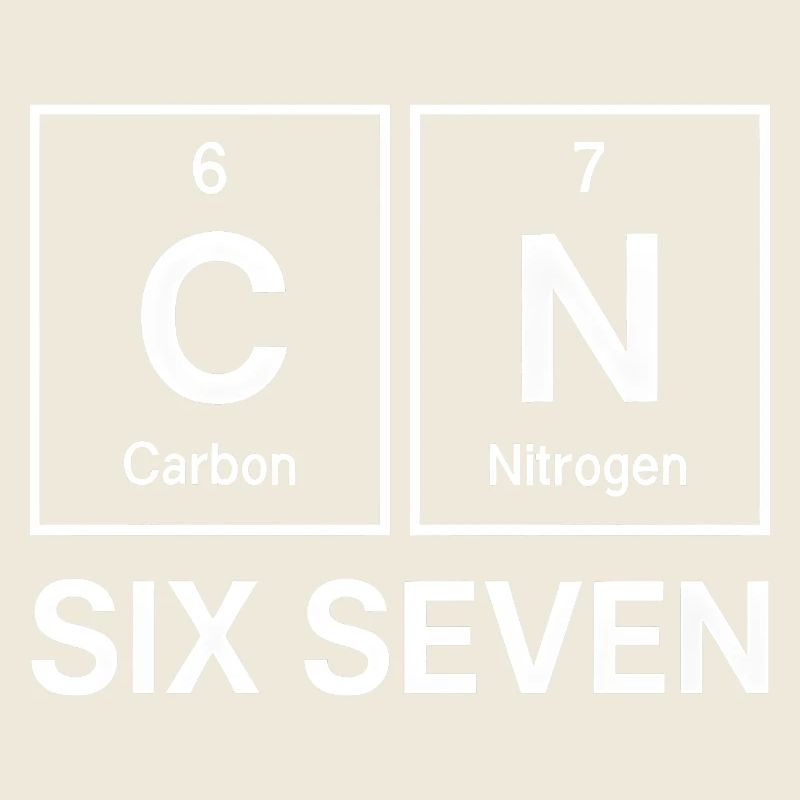Six Seven 67 Éléments d’humour de mème Chimie